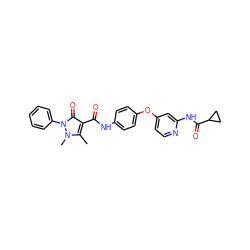 Cc1c(C(=O)Nc2ccc(Oc3ccnc(NC(=O)C4CC4)c3)cc2)c(=O)n(-c2ccccc2)n1C ZINC000208055790