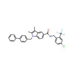 Cc1c(C)n(Cc2ccc(-c3ccccc3)cc2)c2ccc(C(=O)NCc3ccc(Cl)cc3C(F)(F)F)cc12 ZINC000207187982