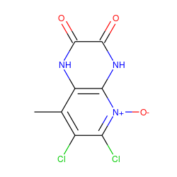 Cc1c(Cl)c(Cl)[n+]([O-])c2[nH]c(=O)c(=O)[nH]c12 ZINC000101286086