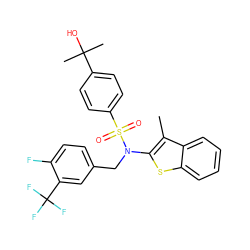 Cc1c(N(Cc2ccc(F)c(C(F)(F)F)c2)S(=O)(=O)c2ccc(C(C)(C)O)cc2)sc2ccccc12 ZINC000115235451