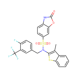 Cc1c(N(Cc2ccc(F)c(C(F)(F)F)c2)S(=O)(=O)c2ccc3[nH]c(=O)oc3c2)sc2ccccc12 ZINC000115233475