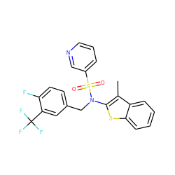 Cc1c(N(Cc2ccc(F)c(C(F)(F)F)c2)S(=O)(=O)c2cccnc2)sc2ccccc12 ZINC000115231972