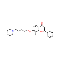 Cc1c(OCCCCCN2CCCCC2)ccc2c(=O)cc(-c3ccccc3)oc12 ZINC000096271281