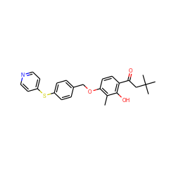 Cc1c(OCc2ccc(Sc3ccncc3)cc2)ccc(C(=O)CC(C)(C)C)c1O ZINC000028364780