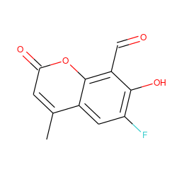 Cc1cc(=O)oc2c(C=O)c(O)c(F)cc12 ZINC000221059837