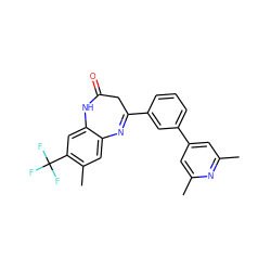 Cc1cc(-c2cccc(C3=Nc4cc(C)c(C(F)(F)F)cc4NC(=O)C3)c2)cc(C)n1 ZINC000101383232