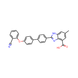 Cc1cc(C(=O)O)c2nc(-c3ccc(-c4ccc(Oc5ccccc5C#N)cc4)cc3)[nH]c2c1 ZINC000144711783