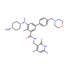 Cc1cc(C)c(CNC(=O)c2cc(-c3ccc(CN4CCOCC4)cc3)cc(N(C)[C@H]3CC[C@@H](N)CC3)c2C)c(=O)[nH]1 ZINC000473243997