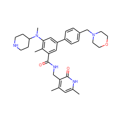 Cc1cc(C)c(CNC(=O)c2cc(-c3ccc(CN4CCOCC4)cc3)cc(N(C)C3CCNCC3)c2C)c(=O)[nH]1 ZINC000205710742