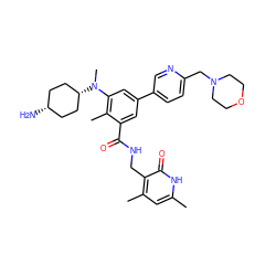 Cc1cc(C)c(CNC(=O)c2cc(-c3ccc(CN4CCOCC4)nc3)cc(N(C)[C@H]3CC[C@@H](N)CC3)c2C)c(=O)[nH]1 ZINC000473244526