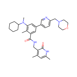 Cc1cc(C)c(CNC(=O)c2cc(-c3ccc(CN4CCOCC4)nc3)cc(N(C)C3CCCCC3)c2C)c(=O)[nH]1 ZINC000205709921