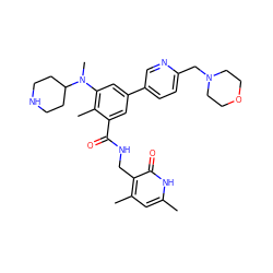 Cc1cc(C)c(CNC(=O)c2cc(-c3ccc(CN4CCOCC4)nc3)cc(N(C)C3CCNCC3)c2C)c(=O)[nH]1 ZINC000205710694