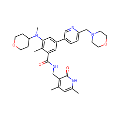 Cc1cc(C)c(CNC(=O)c2cc(-c3ccc(CN4CCOCC4)nc3)cc(N(C)C3CCOCC3)c2C)c(=O)[nH]1 ZINC000205709753