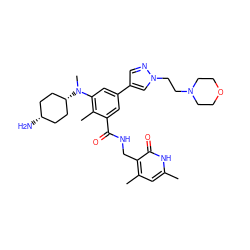 Cc1cc(C)c(CNC(=O)c2cc(-c3cnn(CCN4CCOCC4)c3)cc(N(C)[C@H]3CC[C@@H](N)CC3)c2C)c(=O)[nH]1 ZINC000473243796