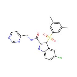 Cc1cc(C)cc(S(=O)(=O)c2c(C(=O)NCc3ccncn3)[nH]c3ccc(Cl)cc23)c1 ZINC000299836456