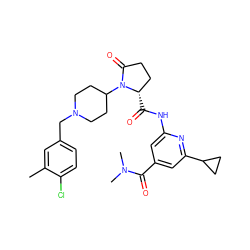 Cc1cc(CN2CCC(N3C(=O)CC[C@@H]3C(=O)Nc3cc(C(=O)N(C)C)cc(C4CC4)n3)CC2)ccc1Cl ZINC000068247091