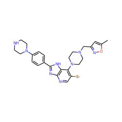 Cc1cc(CN2CCN(c3c(Br)cnc4nc(-c5ccc(N6CCNCC6)cc5)[nH]c34)CC2)no1 ZINC000066111470