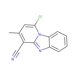 Cc1cc(Cl)n2c(nc3ccccc32)c1C#N ZINC000000040847