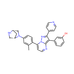 Cc1cc(N2C[C@@H]3C[C@H]2CN3)ccc1-c1ccnc2c(-c3cccc(O)c3)c(-c3ccncc3)nn12 ZINC000049054920