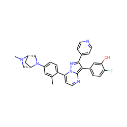 Cc1cc(N2C[C@@H]3C[C@H]2CN3C)ccc1-c1ccnc2c(-c3ccc(F)c(O)c3)c(-c3ccncc3)nn12 ZINC000049034354