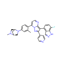 Cc1cc(N2C[C@@H]3C[C@H]2CN3C)ccc1-c1ccnc2c(-c3ccc(F)c4[nH]ncc34)c(-c3ccncc3)nn12 ZINC000064448393