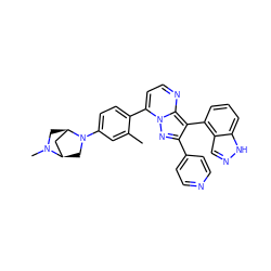 Cc1cc(N2C[C@@H]3C[C@H]2CN3C)ccc1-c1ccnc2c(-c3cccc4[nH]ncc34)c(-c3ccncc3)nn12 ZINC000064436753