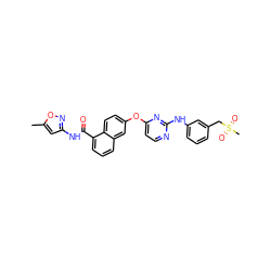 Cc1cc(NC(=O)c2cccc3cc(Oc4ccnc(Nc5cccc(CS(C)(=O)=O)c5)n4)ccc23)no1 ZINC000653788063