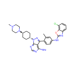 Cc1cc(Nc2nc3cccc(Cl)c3o2)ccc1-c1nn([C@H]2CC[C@H](N3CCN(C)CC3)CC2)c2ncnc(N)c12 ZINC000253920565