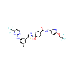 Cc1cc(Nc2nccc(C(F)(F)F)n2)cc(-c2cnc(C3(O)CCC(C(=O)NCc4ccc(OCC(F)(F)F)nc4)CC3)s2)c1 ZINC000164898990