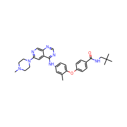 Cc1cc(Nc2ncnc3cnc(N4CCN(C)CC4)cc23)ccc1Oc1ccc(C(=O)NCC(C)(C)C)cc1 ZINC000028706430