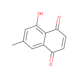 Cc1cc(O)c2c(c1)C(=O)C=CC2=O ZINC000000899749