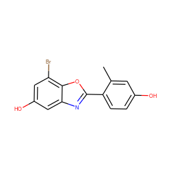 Cc1cc(O)ccc1-c1nc2cc(O)cc(Br)c2o1 ZINC000013583647