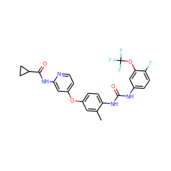 Cc1cc(Oc2ccnc(NC(=O)C3CC3)c2)ccc1NC(=O)Nc1ccc(F)c(OC(F)(F)F)c1 ZINC001772597799