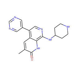 Cc1cc2c(-c3cncnc3)cnc(NC3CCNCC3)c2[nH]c1=O ZINC000473126662