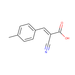 Cc1ccc(/C=C(\C#N)C(=O)O)cc1 ZINC000000163685