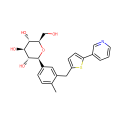 Cc1ccc([C@@H]2O[C@H](CO)[C@@H](O)[C@H](O)[C@H]2O)cc1Cc1ccc(-c2cccnc2)s1 ZINC000096282345