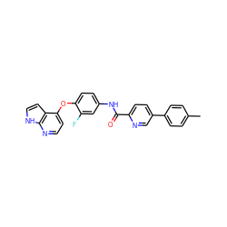 Cc1ccc(-c2ccc(C(=O)Nc3ccc(Oc4ccnc5[nH]ccc45)c(F)c3)nc2)cc1 ZINC000653766322