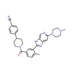 Cc1ccc(C(=O)N2CCC(c3ccc(C#N)cc3)CC2)cc1-c1nc2cc(N3CCN(C)CC3)ncc2[nH]1 ZINC000095585282