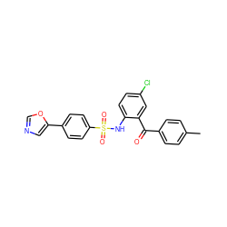 Cc1ccc(C(=O)c2cc(Cl)ccc2NS(=O)(=O)c2ccc(-c3cnco3)cc2)cc1 ZINC000201668304