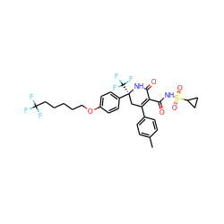 Cc1ccc(C2=C(C(=O)NS(=O)(=O)C3CC3)C(=O)N[C@@](c3ccc(OCCCCCC(F)(F)F)cc3)(C(F)(F)F)C2)cc1 ZINC000221915200