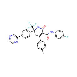 Cc1ccc(C2=C(C(=O)Nc3ccc(F)cc3)C(=O)N[C@](c3ccc(-c4cnccn4)cc3)(C(F)(F)F)C2)cc1 ZINC001772606007