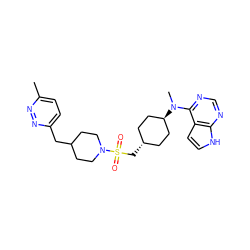 Cc1ccc(CC2CCN(S(=O)(=O)C[C@H]3CC[C@H](N(C)c4ncnc5[nH]ccc45)CC3)CC2)nn1 ZINC000261170113