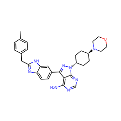 Cc1ccc(Cc2nc3ccc(-c4nn([C@H]5CC[C@H](N6CCOCC6)CC5)c5ncnc(N)c45)cc3[nH]2)cc1 ZINC000261190761