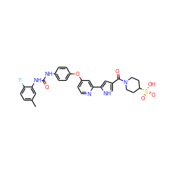 Cc1ccc(F)c(NC(=O)Nc2ccc(Oc3ccnc(-c4cc(C(=O)N5CCC(S(=O)(=O)O)CC5)c[nH]4)c3)cc2)c1 ZINC000168703423