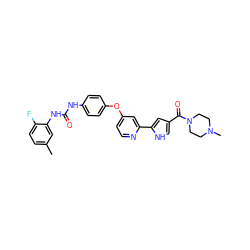 Cc1ccc(F)c(NC(=O)Nc2ccc(Oc3ccnc(-c4cc(C(=O)N5CCN(C)CC5)c[nH]4)c3)cc2)c1 ZINC000116236253