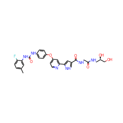 Cc1ccc(F)c(NC(=O)Nc2ccc(Oc3ccnc(-c4cc(C(=O)NCC(=O)NC[C@@H](O)CO)c[nH]4)c3)cc2)c1 ZINC000116233711