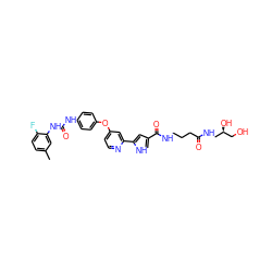 Cc1ccc(F)c(NC(=O)Nc2ccc(Oc3ccnc(-c4cc(C(=O)NCCCC(=O)NC[C@@H](O)CO)c[nH]4)c3)cc2)c1 ZINC000116238282