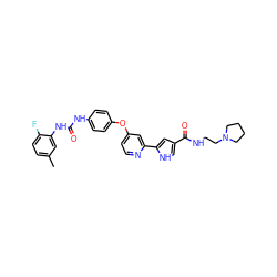 Cc1ccc(F)c(NC(=O)Nc2ccc(Oc3ccnc(-c4cc(C(=O)NCCN5CCCC5)c[nH]4)c3)cc2)c1 ZINC000168974950