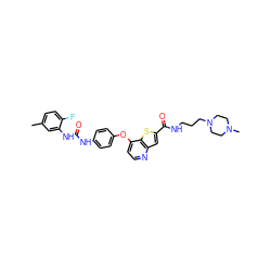 Cc1ccc(F)c(NC(=O)Nc2ccc(Oc3ccnc4cc(C(=O)NCCCN5CCN(C)CC5)sc34)cc2)c1 ZINC000219977608