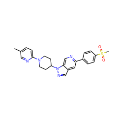 Cc1ccc(N2CCC(n3ncc4cc(-c5ccc(S(C)(=O)=O)cc5)ncc43)CC2)nc1 ZINC000653861173